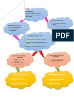 Definition:: Unit 2 Learning Activity: Recount Text