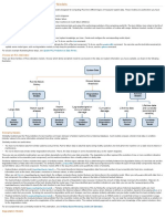 RUL Estimation Using RUL Estimator Models - MATLAB & Simulink