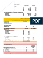 Job Process Costing (Metode Rata-Rata)