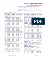 Reference List - Oem - India