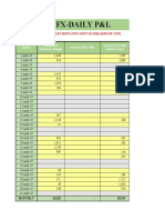 FX P&L - Mauritanie - Aout 19