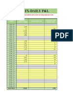 FX P&L - Mauritanie - Decembre