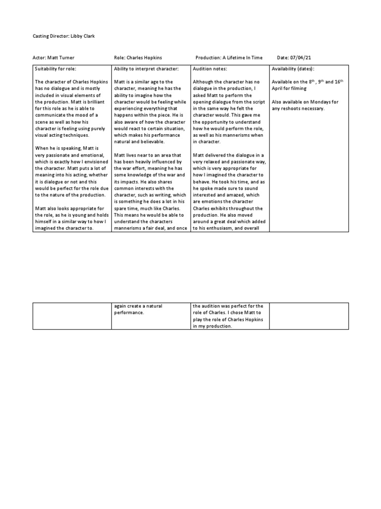 Matt Turner Audition Notes | PDF | Audition