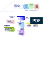 Mapa Conceptual de Las Franquicias