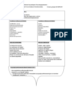 Blason Sur Projet Prof Du Groupe Plie CCM Du 20 02 11