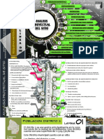 Analisis de Sitio