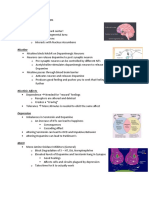 Neuro Exam 2