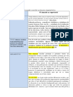 Ejemplo de Un Discurso Argumentativo.