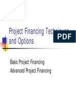 Basic of Project Financing