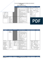Imanul Yaqien - Tugas Pemetaan SKL Ki KD Dan RPP 3.8