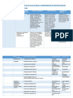 COMPROMISOS DE GESTION ESCOLAR-materialesdidacticos