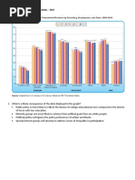 Unit 5 - Political Participation - Test