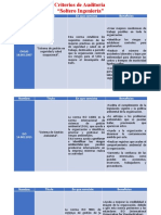 Criterios de Auditoria