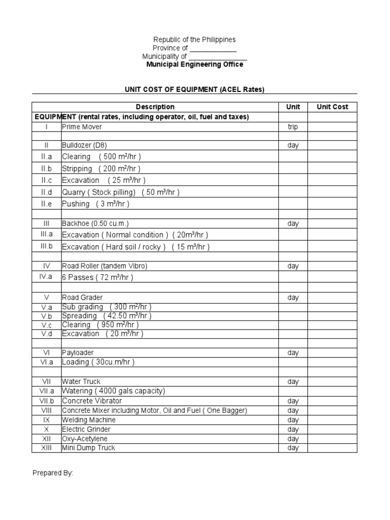Engineering Rates | PDF | Building Materials | Nature