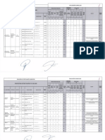 Evaluación Curricular - Pract. 001-2021-GRH