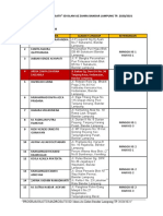 Format Baitii Madrosatii 4 Al Haitami