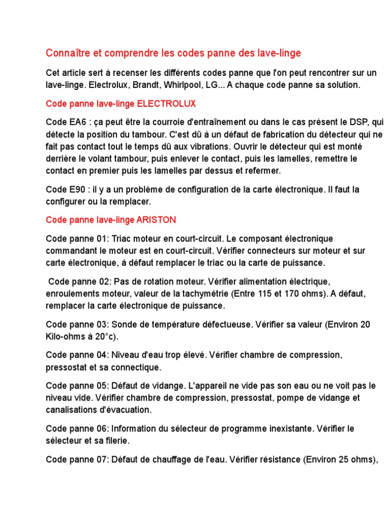 Codes Panne LaveLinge Décryptés PDF Machine à laver Connectique — free download