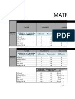 Matriz McKinsey