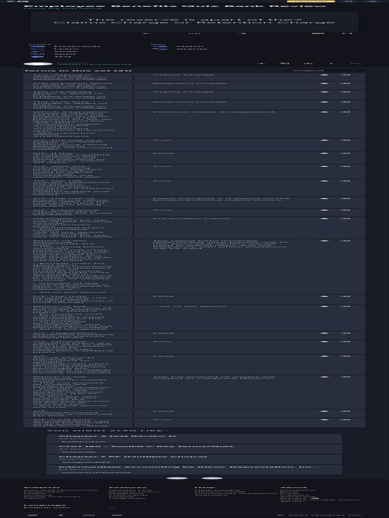 Employee Benefits Quiz Bank Review Flashcards Quizlet PDF