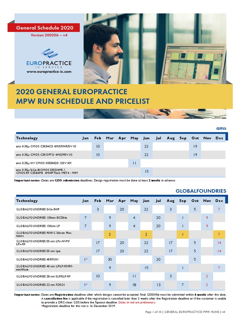 Europractice MPW Schedule 2024 | PDF | Semiconductor Device Fabrication ...