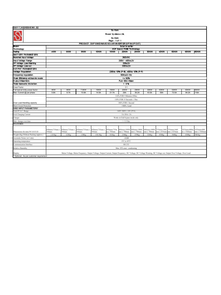 3p In-3p Out Solar Inverter Specification Detail | PDF | Power Inverter ...