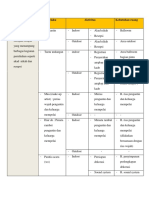 ANALISA LITERATUR 1-Digabungkan