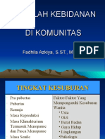 Masalah Kebidanan Di Komunitas