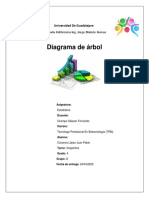 Trabajo 7 Diagrama de Arbol