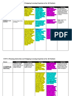 CSTP 4 Stirling 2020