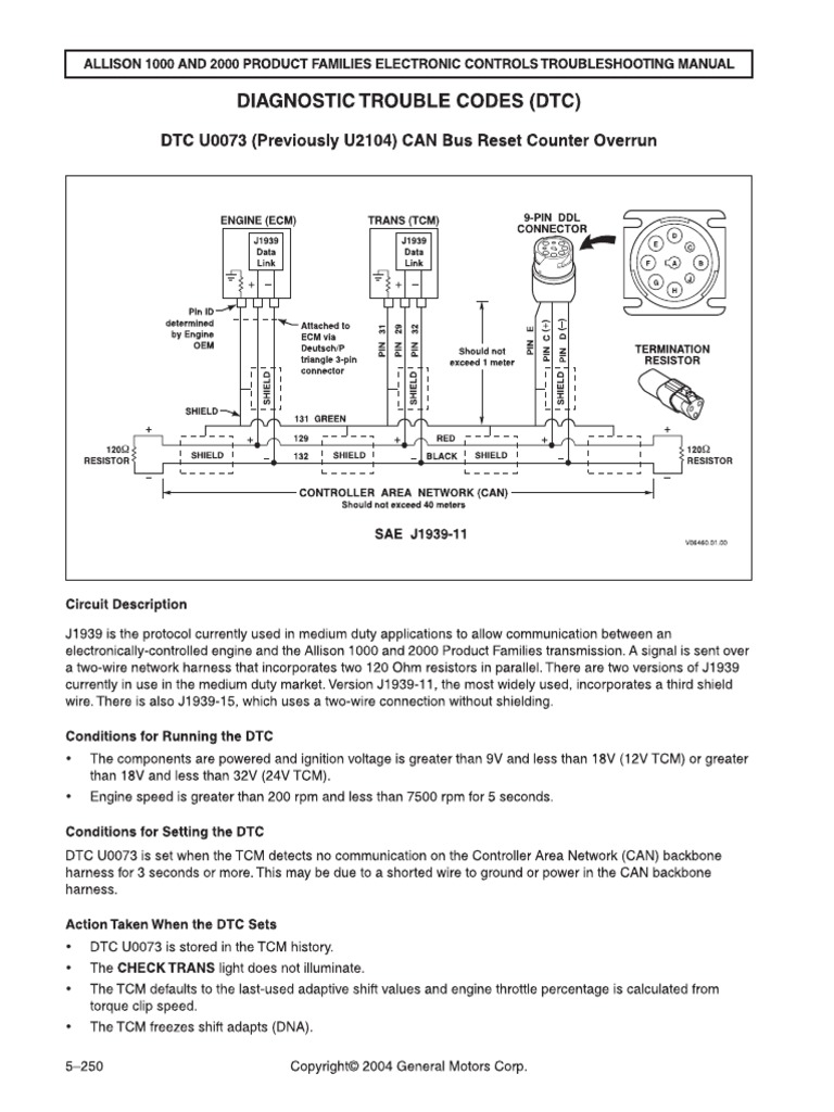 Diagnostic Trouble Codes (DTC) : DTC U0073 (Previously U2104) CAN Bus Reset  Counter Overrun, PDF, Electronics