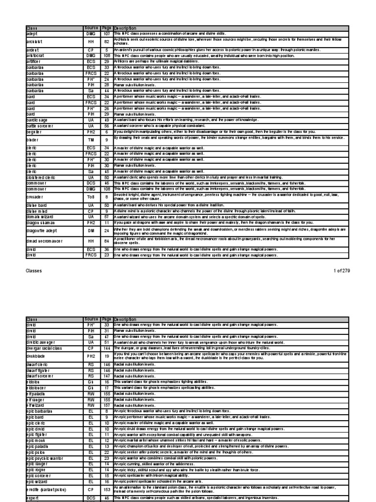 Young Sovereign Dragon - Monsters - Archives of Nethys: Pathfinder 2nd  Edition Database