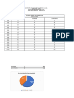 Informe Elección Escolar Cuadro