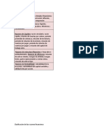 Método de Análisis de Los Estados Financieros