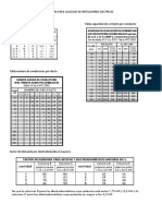 TABLAS PARA CALCULOS DE INSTALCIONES ELECTRICAS