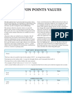 Erewon Points Values PDF