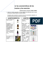 Cuadros Comparaativos Unidad 3