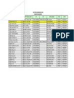 Data Kamad KKM Man 2 Kab. Mojokerto