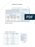 Fracciones: Ficha de Recuperacion-Matematica 3er Y 4to Secundaria