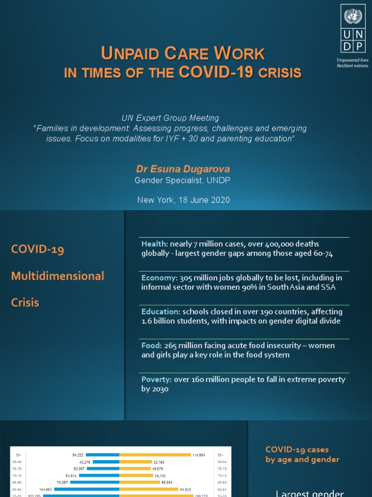 Npaid ARE ORK: in Times of The Crisis | PDF | Workforce | Child Care