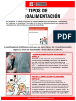 Tipos de Retroalimentacion