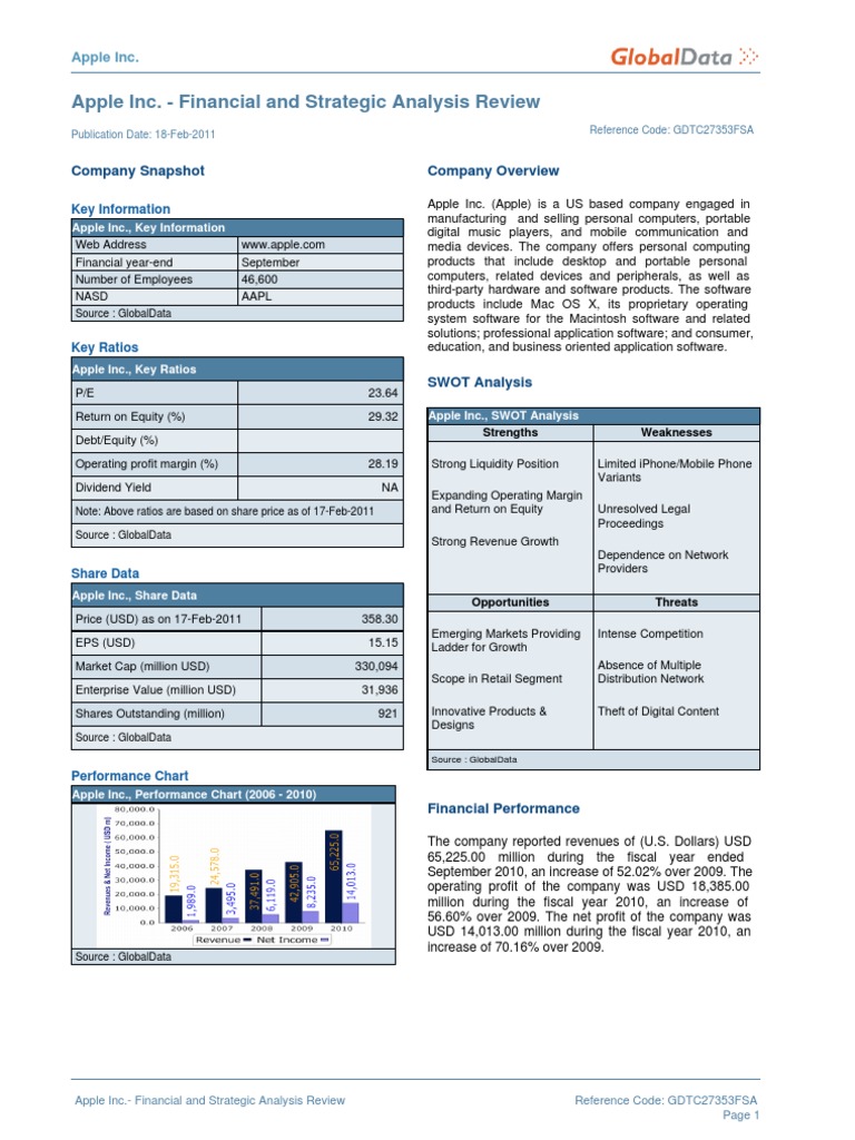 Apple Inc. Financial Overview 2010 | PDF | Apple Inc. | I Phone