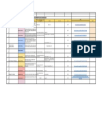 Matriz de Documentos Incluidos - 2021