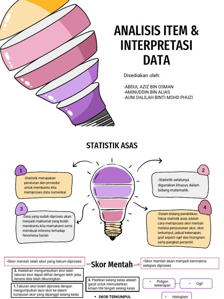 Pdf Kaedah Analisis Interpretasi Data