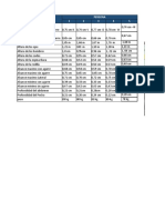 Taller Antropometria 1