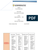 Cuadro Comparativo de Los Paradigmas PDF