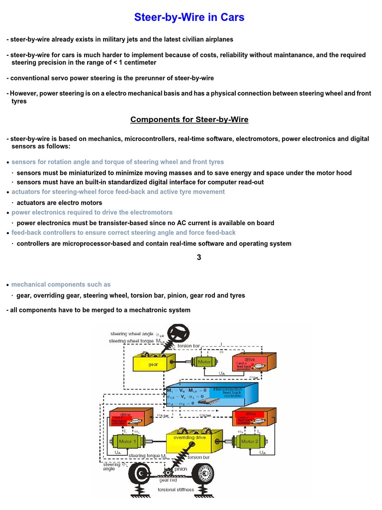 Steer by Wire | PDF