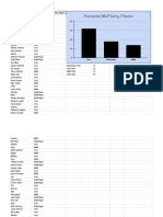 MCD Spreadsheet and Fries Tammy Condon