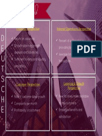 Ramos - Danicajane - Balanced Scorecard