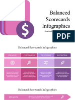 Balanced Scorecards Infographics by Slidesgo