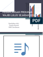 Strategi Wajib Lulus Sejarah 2016